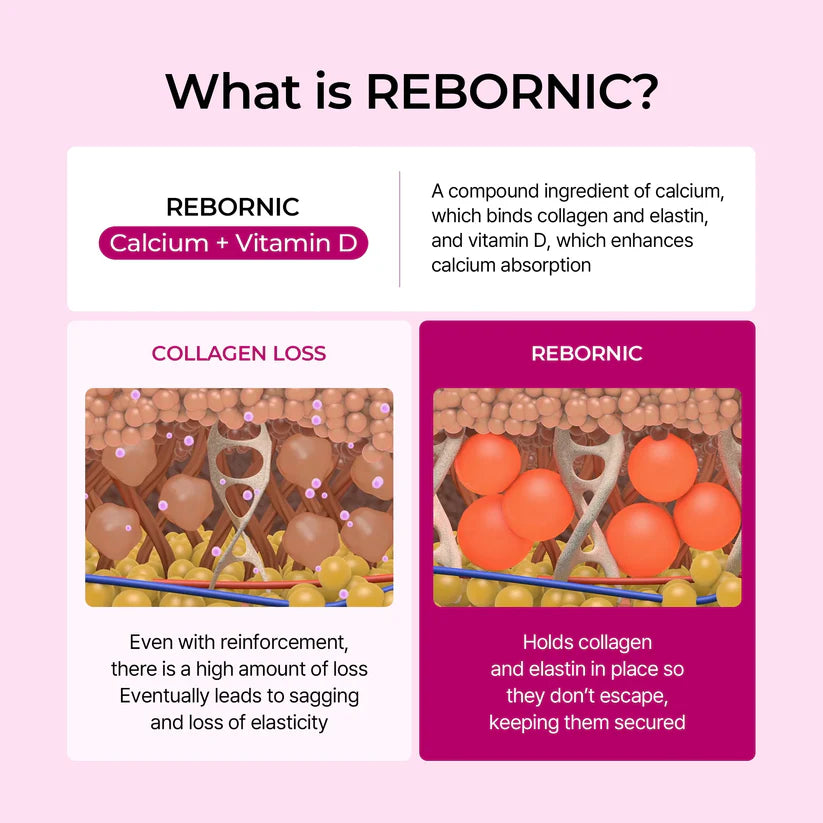 Calcium Multi-Balm Stick™