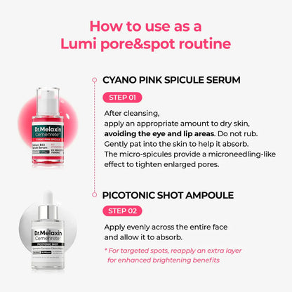 Pore & Spot Duo™